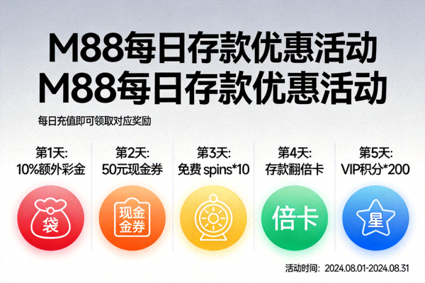 M88每日存款优惠活动宣传图，展示每日充值奖励图标